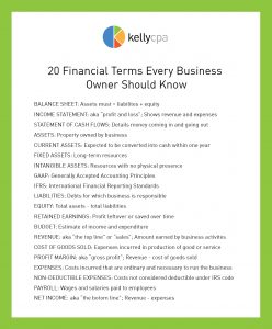 20 Financial Terms Every Business Owner Should Know